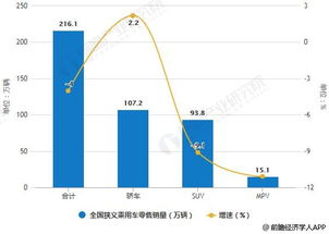 怎么加盟极脉车（极脉车加盟流程详解）