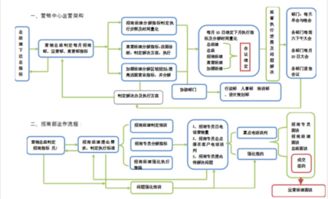 剧本推理游戏怎么加盟（加盟流程及条件解析）