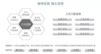 厂家招商加盟怎么联系（寻找合作机会的有效途径）