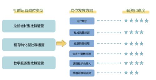 鱼你相伴怎么加盟（加盟流程和条件解析）