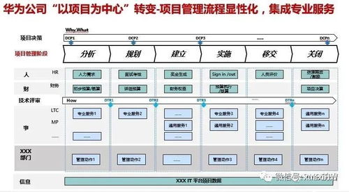 怎么加盟米乐居（米乐居加盟条件和流程）