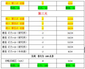 罗丝丽怎么加盟（详细解读罗丝丽加盟流程）