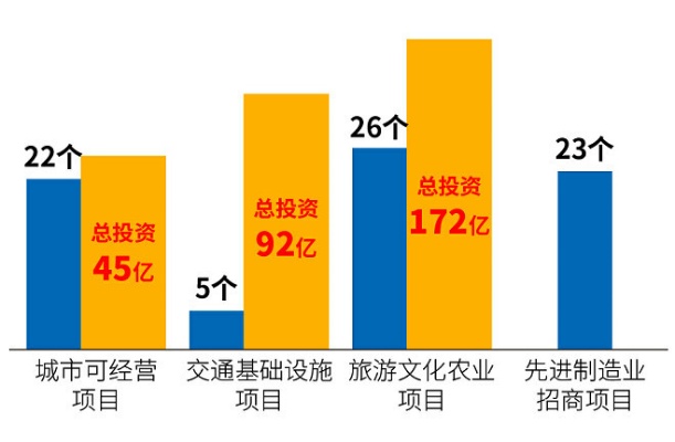 在江门做什么赚钱（江门赚钱项目推荐）