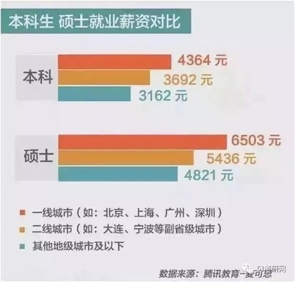 和硕做什么生意赚钱 和硕找工作