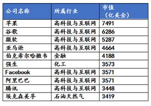 做什么加工活赚钱（盘点最赚钱的加工活）