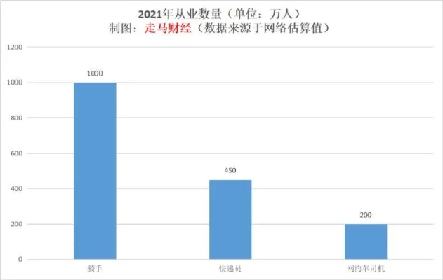 最做什么好赚钱（2023年最赚钱的行业有哪些）