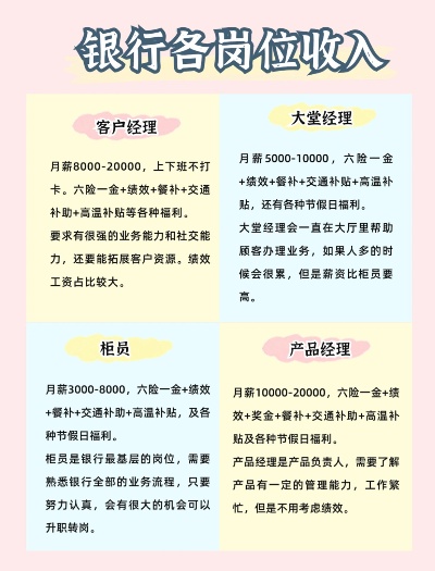 行政岗位做什么赚钱（行政岗位赚钱指南）