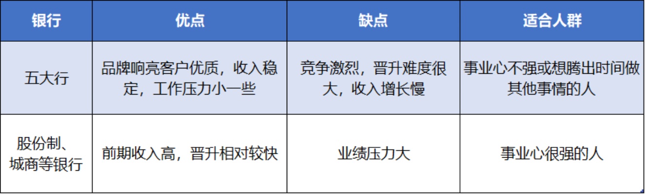 行政岗位做什么赚钱（行政岗位赚钱指南）