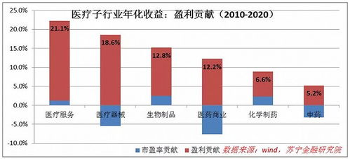 绍兴做什么行业赚钱（绍兴最赚钱的十大行业）