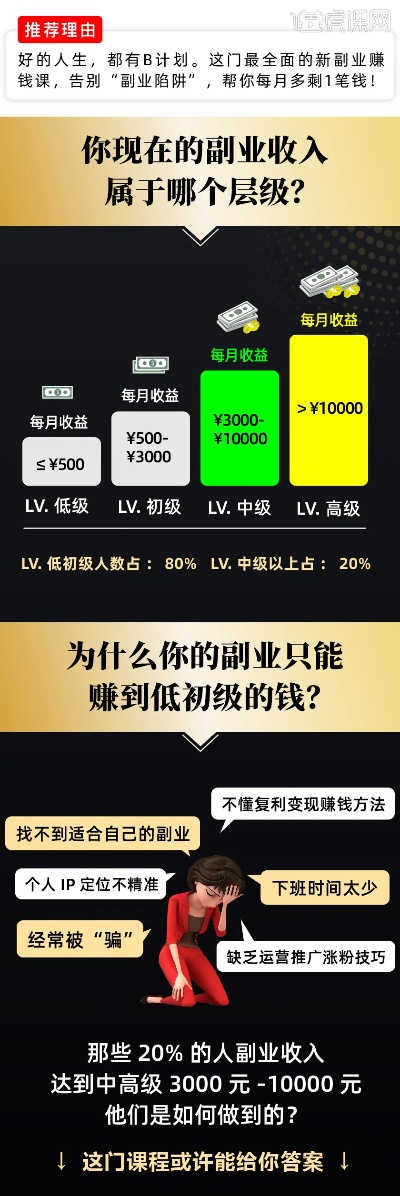 蒸汽赚钱新模式（教你如何利用蒸汽创业赚钱）