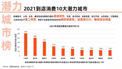 合肥今年做什么赚钱 合肥现在做什么行业赚钱