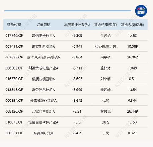 2024能做什么赚钱（2024年赚钱方法大全）