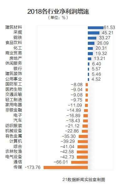 潮州做什么赚钱（潮州赚钱行业分析）