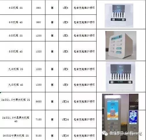 做什么门路最赚钱（创业致富好项目推荐）