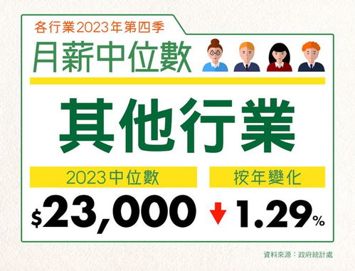 2026做什么最赚钱 2o21年做什么能挣钱