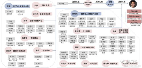 家族公司做什么赚钱 家族公司是什么意思