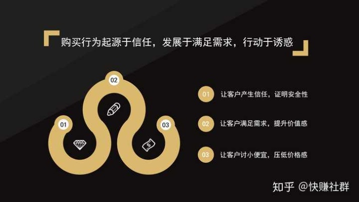 做什么分享可赚钱 做什么分享可赚钱呢