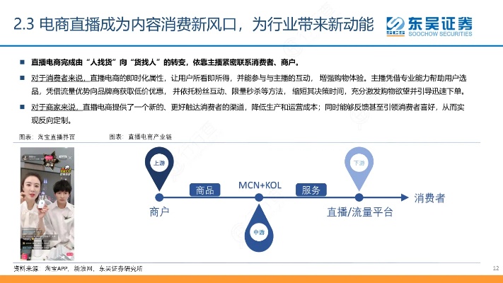 直播行业新风口，探索直播赚钱的各种方式与潜力