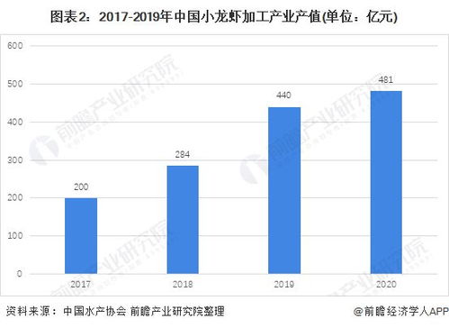 土耳其的商业机会，探讨该国在哪些行业和领域具有发展潜力