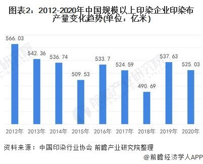 土耳其的商业机会，探讨该国在哪些行业和领域具有发展潜力