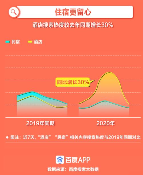 国庆七天长假，寻找创富良机，赚钱新策略详解