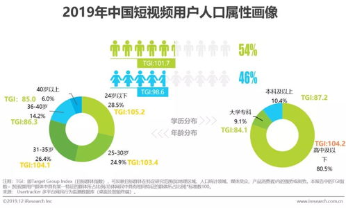 探索企业赚钱之路，行业选择与经营策略