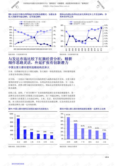 探讨包子行业的盈利潜力及成功经营策略