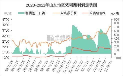 探讨包子行业的盈利潜力及成功经营策略