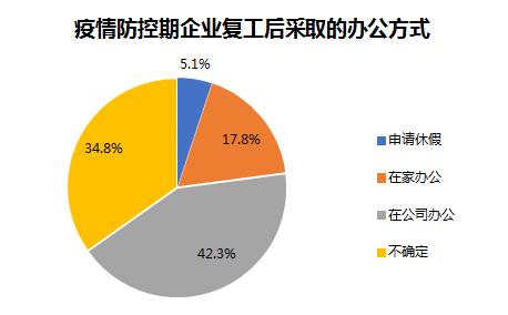 木工行业的巨大商业潜力，如何将木工技能转化为盈利生意