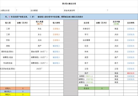 农村退休后赚钱的多种途径，实现财务自由，享受丰富多彩的生活