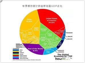 株洲新机遇，探索高收益职业路径，实现财务自由