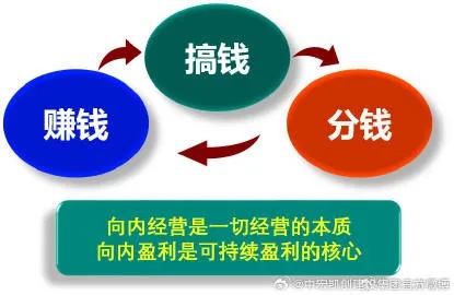 揭秘分销行业内幕，哪些工作赚钱少，但仍值得一试