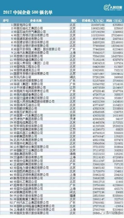 福建商机无限，探索福建赚钱的十大行业与项目