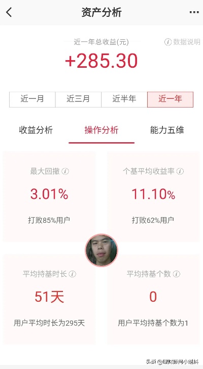 从零开始，一万左右的资金如何稳健投资，实现持续收益