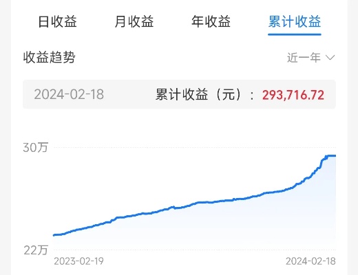 从零开始，一万左右的资金如何稳健投资，实现持续收益