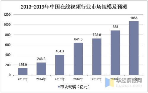 机器加工行业的未来发展与盈利模式分析