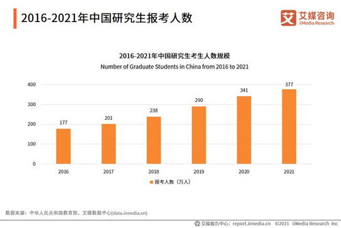 温州男生做什么行业赚钱，探索温州男性的创业与就业新趋势