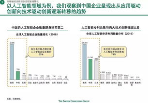 商家如何运用创新策略在多元化的市场中赚钱