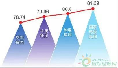 环保科技公司如何运用创新科技实现可持续发展和盈利增长