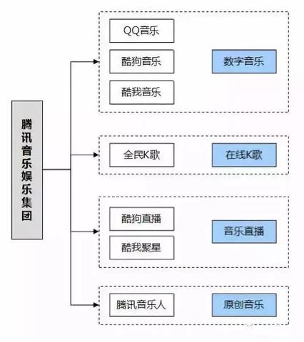 医院赚钱之道，拓展业务，实现双赢—探讨在医院开展多元化业务以提高收益和改善服务质量