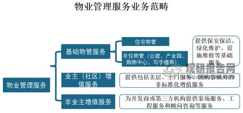 女生学校如何通过多元化途径实现创收？—探索女性教育的新模式与新机遇