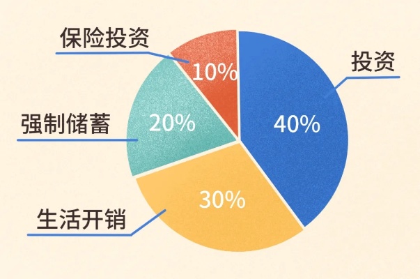 明星如何利用保险实现财富增值，揭秘明星们的保险策略与理财之道