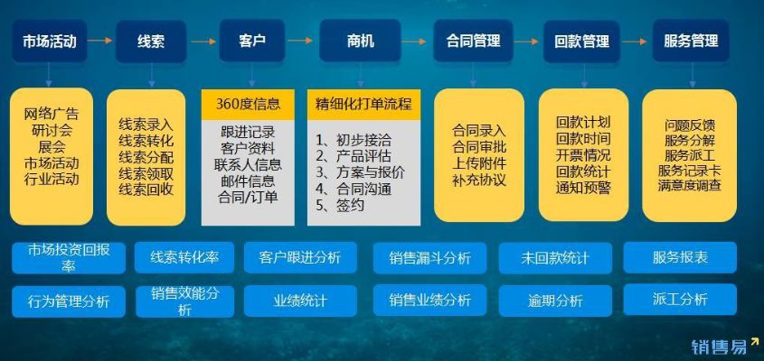 任务经济，探索无限可能的创收途径