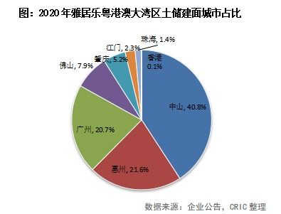 生鲜档口经营之道，如何利用多元渠道盈利