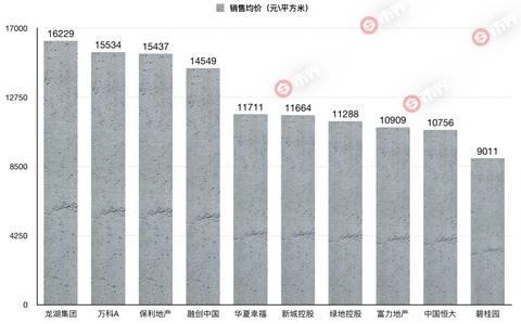 收盘后的投资策略，如何利用时间赚钱