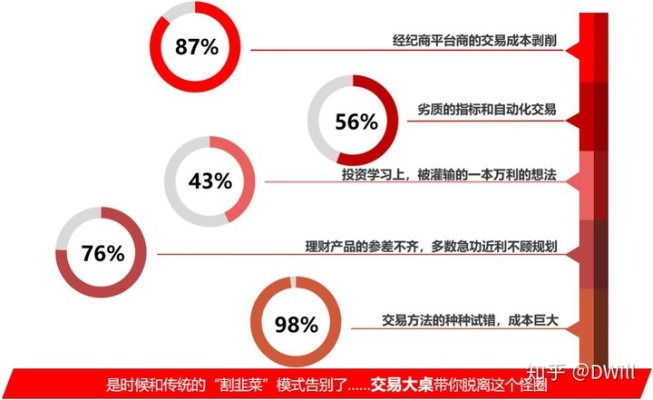 跨省买卖，揭秘赚钱潜力巨大的行业与策略