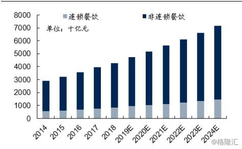 动画行业盈利最大化，探讨哪个领域最具商业潜力