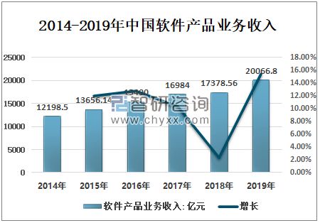 动画行业盈利最大化，探讨哪个领域最具商业潜力