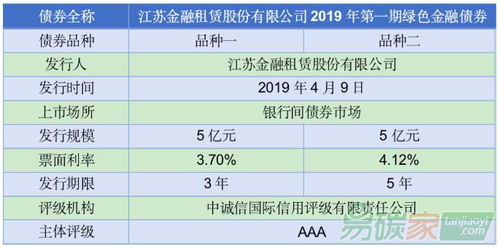 绿色财富源泉