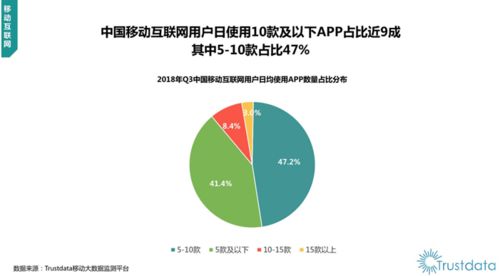 古城区旅游新思路，深度挖掘历史文化遗产，创新产业模式实现盈利增长